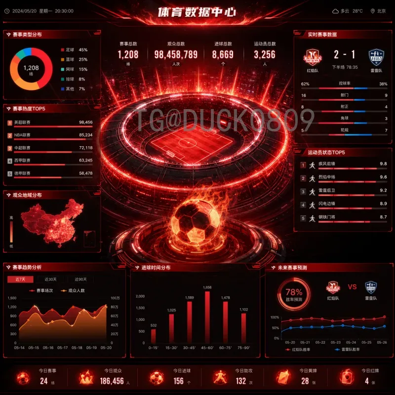 2026世界杯官方前瞻:扩军48队,美加墨三国联办开启全新足球盛宴